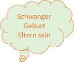 Mintfärbige Sprechblase mit orangem Schriftzug: Schwanger, Geburt, Eltern sein